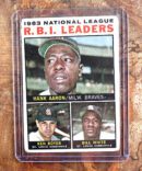 1964 Topps #11 1963 NL RBI Leaders Hank Aaron, Boyer, White Baseball Card